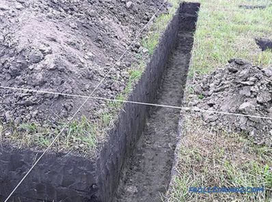 Wie man einen Graben für das Fundament gräbt, die Wasserversorgung