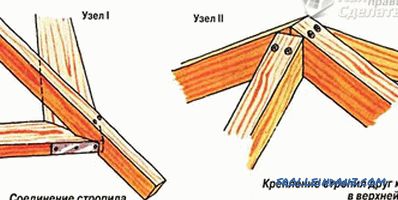 Wie man eine sechsseitige Laube aus Holz macht