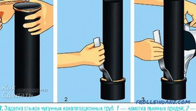 So verbinden Sie Gussrohre - Technologie zum Verbinden von Gussrohren mit Kunststoff