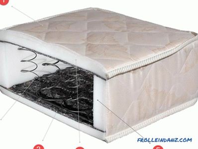 Wie man eine Matratze für ein Bett wählt, unter Berücksichtigung der Größe, Füllstoffe und Matratzentypen + Video