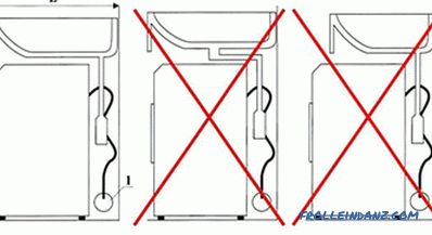 Sink über Waschmaschine - wie zu wählen und zu installieren