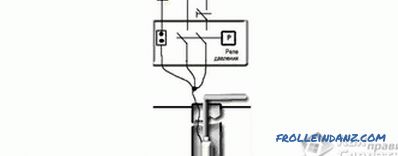Anschlussplan der Tauchpumpe - Anschluss des Druckspeichers an die Pumpe