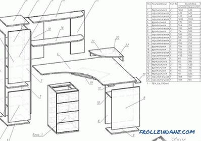 Wie man einen Computer-Schreibtisch mit eigenen Händen + Fotos, Zeichnungen erstellt
