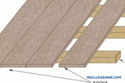 Verlegung des Fußbodens in einem Holzhaus: Vorarbeit, Verlegung der Verlegung