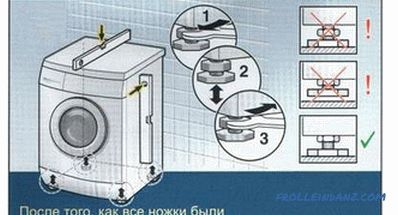 So schließen Sie eine Waschmaschine selbst an die Wasserversorgung und das Abwasser an