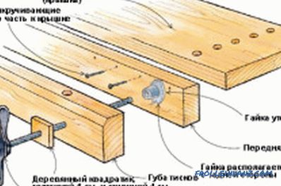 Tisch für elektrische Jigsaw Do-it-yourself: Merkmale der Arbeit mit ihm