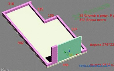 Garage von Schaumstoffblöcken mit eigenen Händen (+ Zeichnungen)