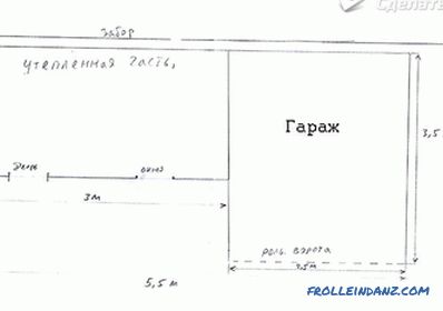 Garage von Schaumstoffblöcken mit eigenen Händen (+ Zeichnungen)