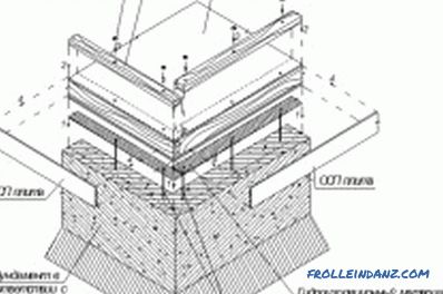 Rahmenhaus Heimwerker 6x8: Schritt für Schritt Anleitung