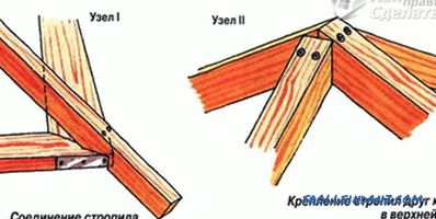 Baumhaus aus Holz (+ Diagramme, Fotos)
