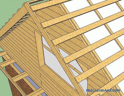 Ablegen von Überhängen des Daches - Anweisungen zum Ablegen von Überhängen