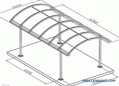 Wie macht man ein Vordach aus Polycarbonat?