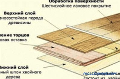 Einbau von Holzfußböden: Merkmale und Regeln