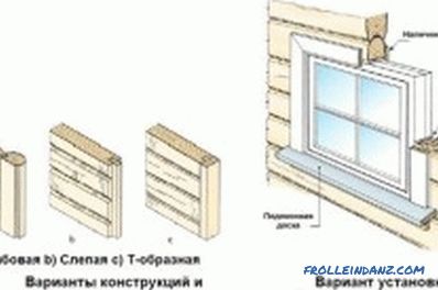 Selbstmontage von Fenstern in einem Holzhaus: Arbeitstechnik (Video)