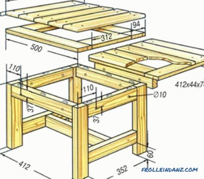 Holztisch mit eigenen Händen vom Brett und Balken: Zeichnungen (Foto und Video)