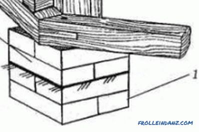 Erweiterung eines Holzhauses: Montagetechnik, notwendige Dokumentation