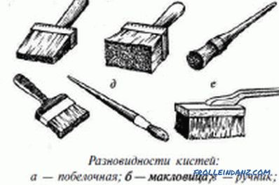 Zerfall von Holz: Materialien und Werkzeuge