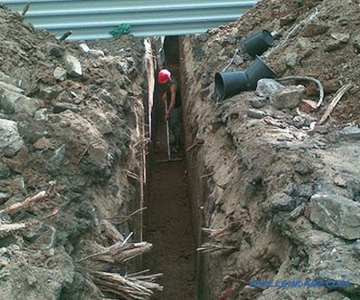 Wie man einen Graben für das Fundament gräbt, die Wasserversorgung