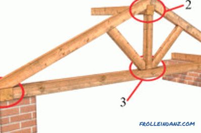 Die Befestigungspunkte des Dachstuhlsystems und die Hauptnachteile bei der Montage der Knoten