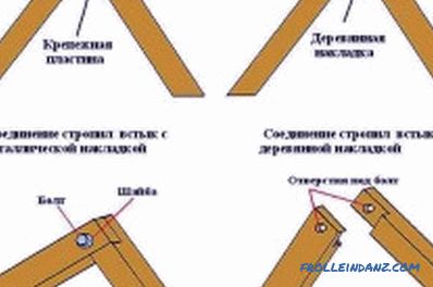 Die Befestigungspunkte des Dachstuhlsystems und die Hauptnachteile bei der Montage der Knoten