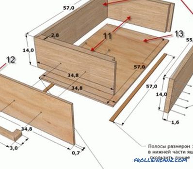 Wie man im Flur seine eigenen Möbel herstellt: Materialien und Werkzeuge