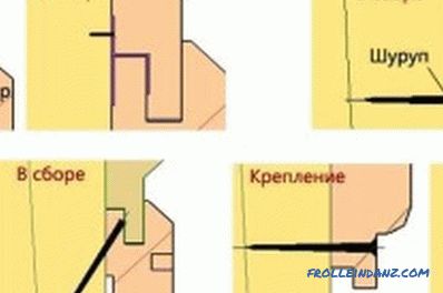 Wie man das Futter an der Decke und an den Wänden mit Klyaymerov befestigen kann