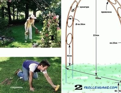Wie man einen Gartenbogen mit eigenen Händen macht (+ Foto)